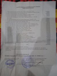 Surat pungutan di SMAN 2 Kabanjahe
