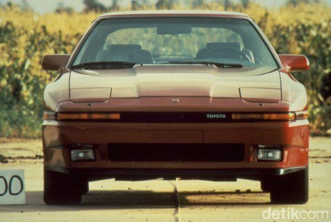 Toyota Supra dari Masa ke Masa