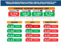 'Janji Manis Ekonomi 7% Presiden Jokowi & Gagalnya Menteri'