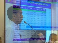 Jokowi Tegur Rini dan Jonan soal Impor Migas, Tiket Pesawat Murah