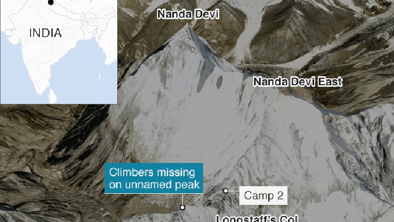 Lokasi pendaki tewas di Nanda Devi (BBC) Lokasi pendaki tewas di Nanda Devi (BBC)