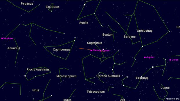 Malam Ini Saturnus Berada dalam Posisi Terdekat dengan Bumi