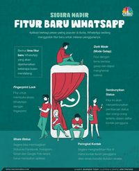 Calon Fitur Baru WhatsApp Android: Hapus Pesan Otomatis