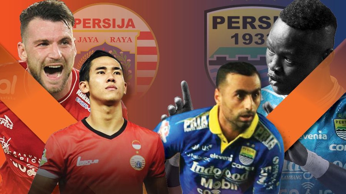 Persija Jakarta versus Persib Bandung di SUGBK sore ini (Infografis Detiksport)