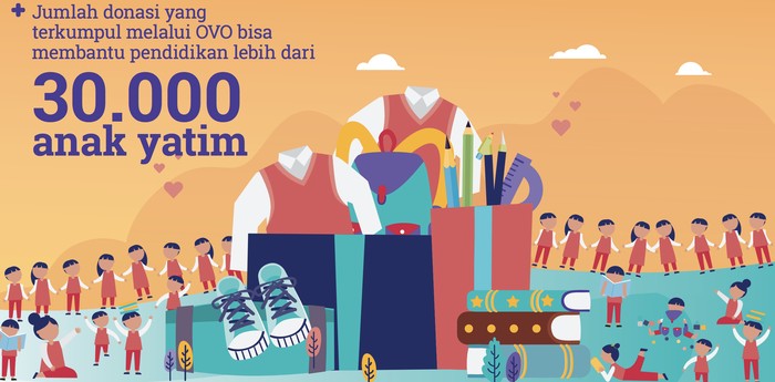Foto: Dok Ovo Foto: Dok Ovo