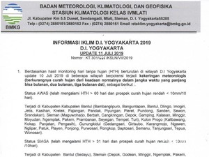49 Kecamatan di DIY Berstatus Awas Potensi Kekeringan Meteorologis