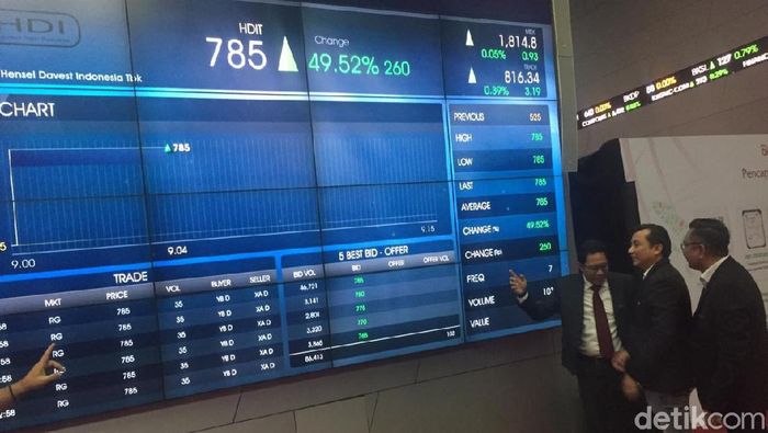 Foto: Danang Sugianto/detikFinance Foto: Danang Sugianto/detikFinance