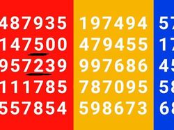 Uji Kecepatan dan Ketajaman Mata Lewat Gambar Ini