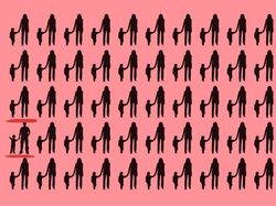 Uji Kecepatan dan Ketajaman Mata Lewat Gambar Ini