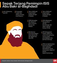 Abu Bakr Al-Baghdadi, Hantu Khalifah ISIS yang Paling Dicari