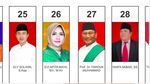Tertinggi di NTB, Ini Foto-foto Kelewat Cantik Evi yang Digugat ke MK