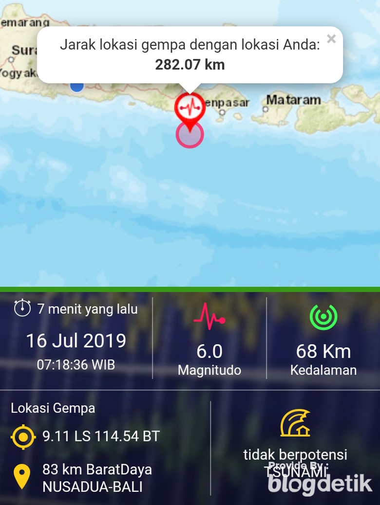 Gempa M 6 di Bali, Pegawai Perkantoran Banyuwangi Berhamburan Keluar Gempa M 6 di Bali, Pegawai Perkantoran Banyuwangi Berhamburan Keluar