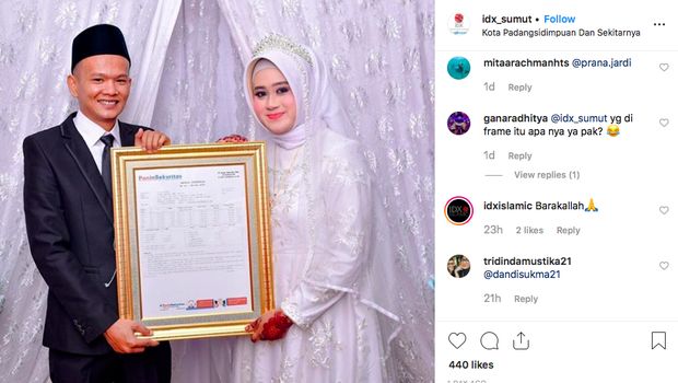 Saham Jadi Mahar Pernikahan, Begini Penjelasan DSN-MUI