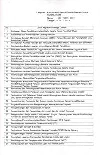 Rincian 73 Proyek Besar Gubernur Anies, Ada DP 0 Rupiah!