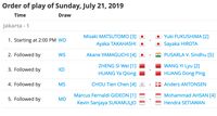 Jadwal final Indonesia Open 2019 yang dimulai pukul 14.00 WIB