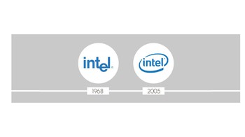 Perubahan logo Intel dari tahun ke tahun. (Foto: via Octa-Digital)