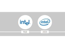 Ragam Perubahan Logo Ikonik Brand Top Dunia