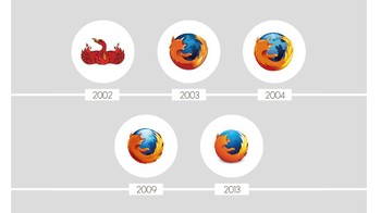 Perubahan logo Firefox dari tahun ke tahun. (Foto: via Octa-Digital)