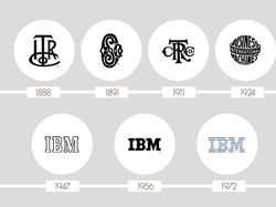 Ragam Perubahan Logo Ikonik Brand Top Dunia