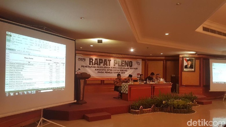 KPU Kota Serang Tetapkan 45 Caleg Terpillih, Ini Nama-namanya KPU Kota Serang Tetapkan 45 Caleg Terpillih, Ini Nama-namanya