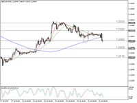 Kabar Buruk Bagi Poundsterling, Pekan ini Inggris Punya PM Ba
