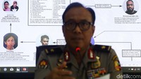Identitas kedua pasutri pelaku bom bunuh diri terungkap setelah anggota JAD Kalimantan Timur bernama Yoga dan JAD Sumatera Barat bernama Novendri ditangkap.