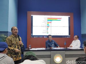 LPSK: Kasus Kekerasan Seksual pada Anak Meningkat Tiap Tahun