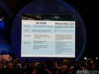 Bocoran perpres mobil listrik