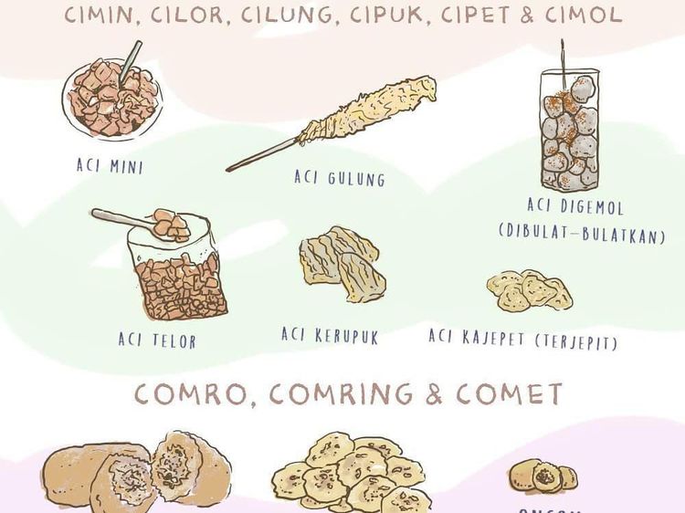 Jangan Ngaku Foodies Kalau Belum Hafal Singkatan Makanan Ini