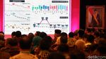 JK Buka Rakornas Pengendalian Inflasi Tahun 2019