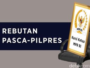 Golkar Paling Maju di Bursa MPR-1
