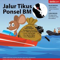 'Jalur tikus' ponsel black market masuk Indonesia