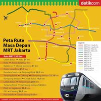 Rute Masa Depan MRT Jakarta