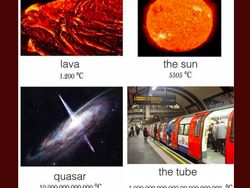 Curhat Kocak Netizen Inggris soal Cuaca Panas