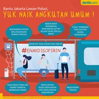 Bantu Jakarta Lawan Polusi, Yuk Naik Angkutan Umum!