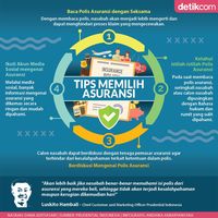 Tips Memilih Asuransi