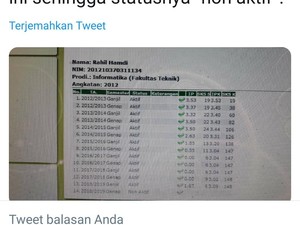 Ini Tanggapan UMM Soal Mahasiswa Terancam DO Gara-gara Administrasi