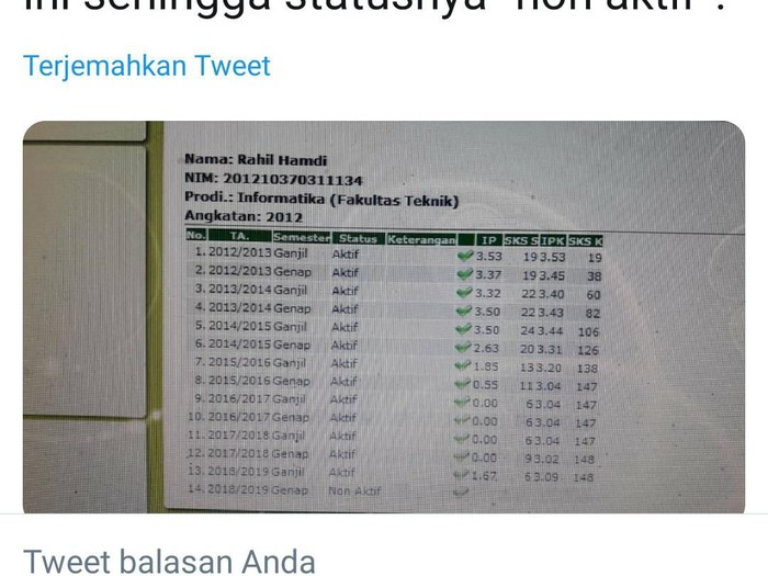 Umm Tawarkan Dua Opsi Mahasiswa Yang Terancam Do Gara Gara Adminsitrasi