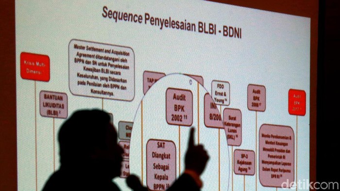 KPK mempresentasikan kasus SKL BLBI dalam diskusi bertajuk Vonis Bebas SAT: Salah Siapa? di Jakarta. Berikut suasana diskusinya.