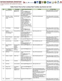 Perhatian Ini Daftar Nama 143 Fintech Ilegal