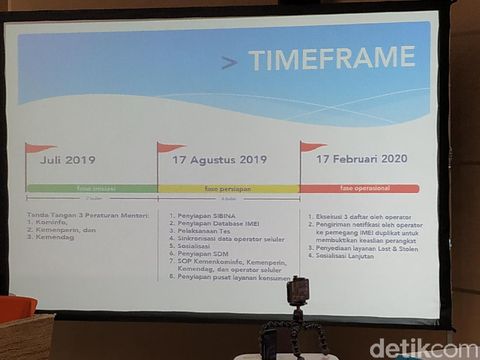 Ada Praktik Duplikat IMEI, Perlukah Konsumen Khawatir?