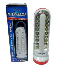 Tak Perlu Lilin, Ini 5 Jenis Lampu Darurat Saat Rumah Mati Lampu