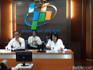 BPS: Pebisnis RI Makin Pede