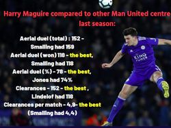 Meme Kocak Kesedihan Phil Jones Disingkirkan Harry Maguire