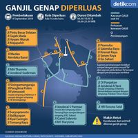 16 Rute Baru Ganjil Genap Jakarta