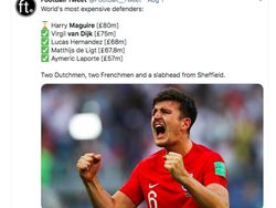 Ketika Netizen Bandingkan Harga Maguire vs Van Dijk