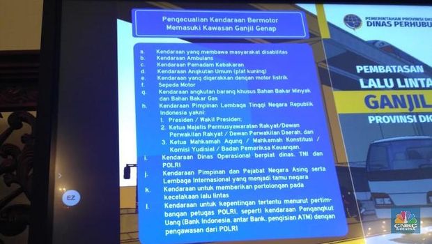 Aturan Ganjil-Genap Diperluas, Driver Taksi Online Menjerit