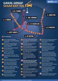 28 Exit Tol Kena Ganjil Genap