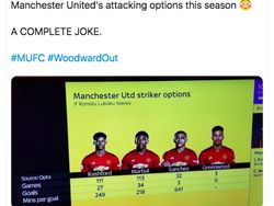 Meme Lukaku ke Inter dan Payahnya MU di Bursa Transfer