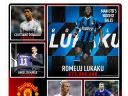 Meme Lukaku ke Inter dan Payahnya MU di Bursa Transfer
